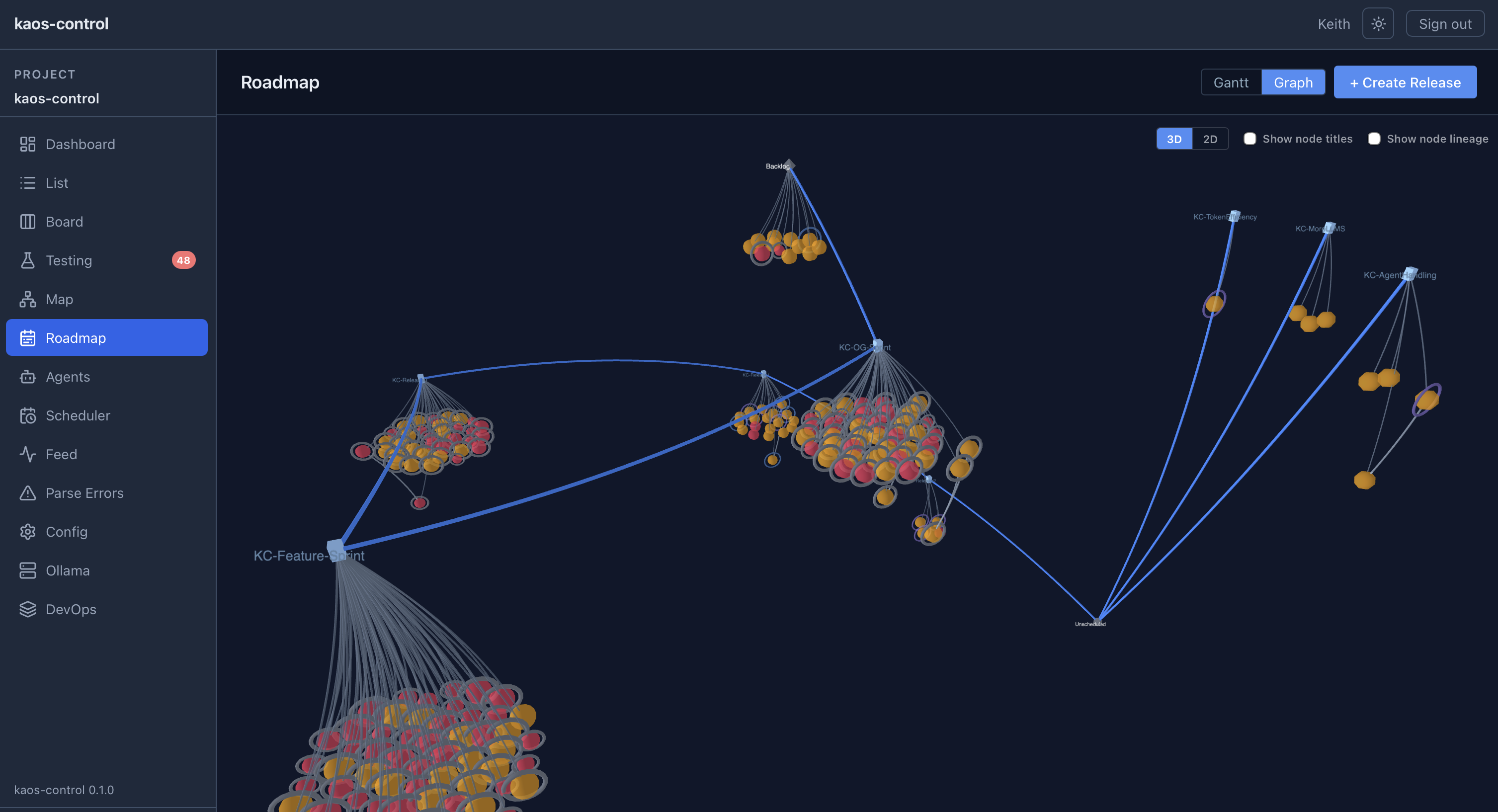 3D force-graph view of the kaos-control roadmap: feature nodes orbit their release node; colour indicates status — green for done, amber for in progress, grey for backlog